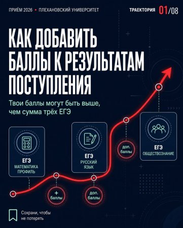 Результаты ЕГЭ — не единственное, что может повлиять на конкурсный балл