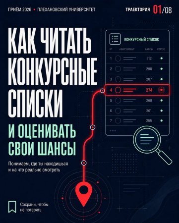 Конкурсные списки — главный навигатор абитуриента в последние дни поступления!
