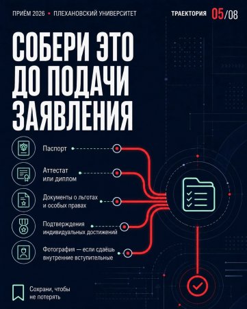 Как подать документы?